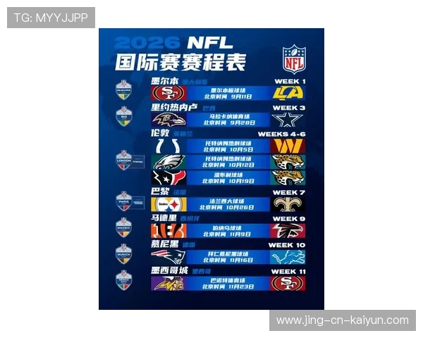国际橄榄球联盟发布新赛季赛程安排,国家橄榄球联盟 国际橄榄球联盟发布新赛季赛程安排,国家橄榄球联盟